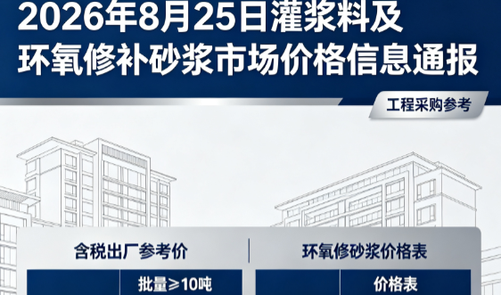 南头镇2026年8月25日灌浆料及环氧修补砂浆市场价格信息通报